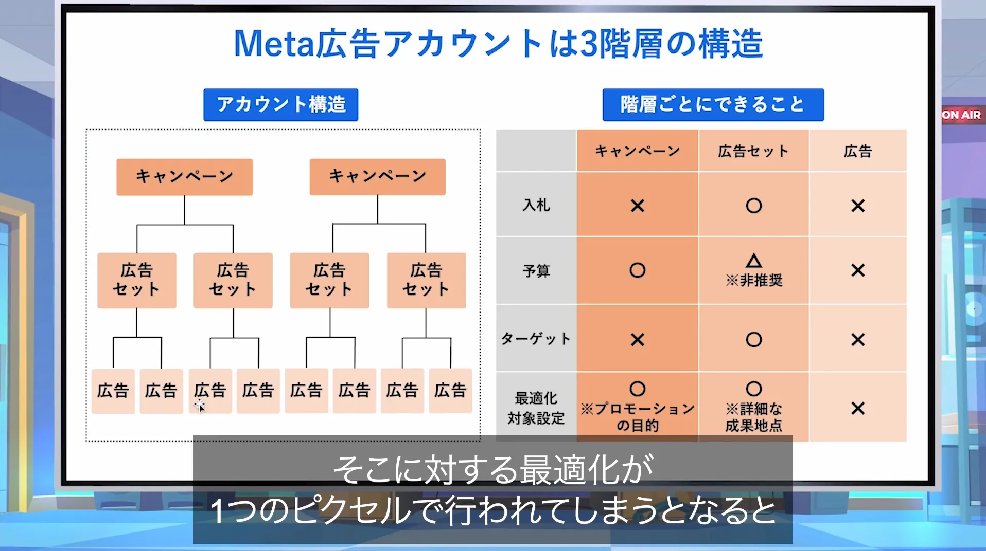 受講のイメージ画像