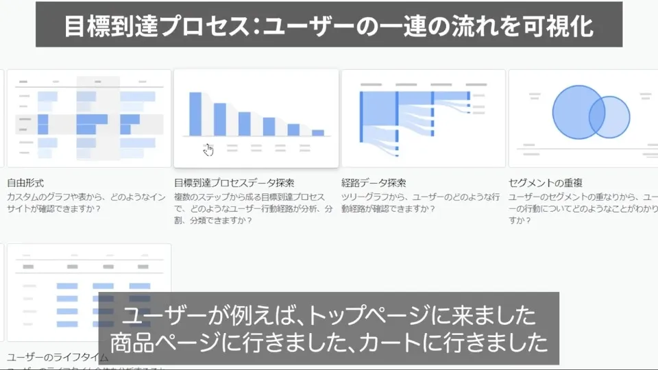 受講のイメージ画像